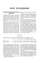 giornale/PUV0112861/1923/unico/00000333