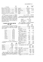 giornale/PUV0112861/1923/unico/00000337