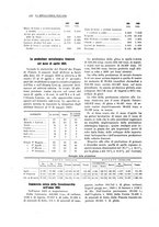 giornale/PUV0112861/1923/unico/00000338