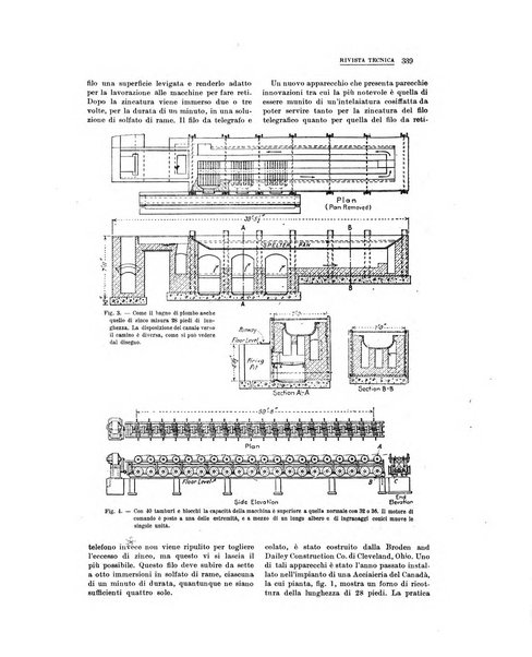 La metallurgia italiana rivista mensile