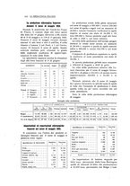 giornale/PUV0112861/1923/unico/00000392