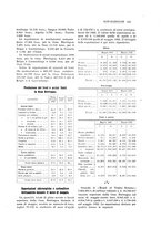 giornale/PUV0112861/1923/unico/00000393