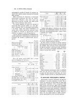 giornale/PUV0112861/1923/unico/00000410