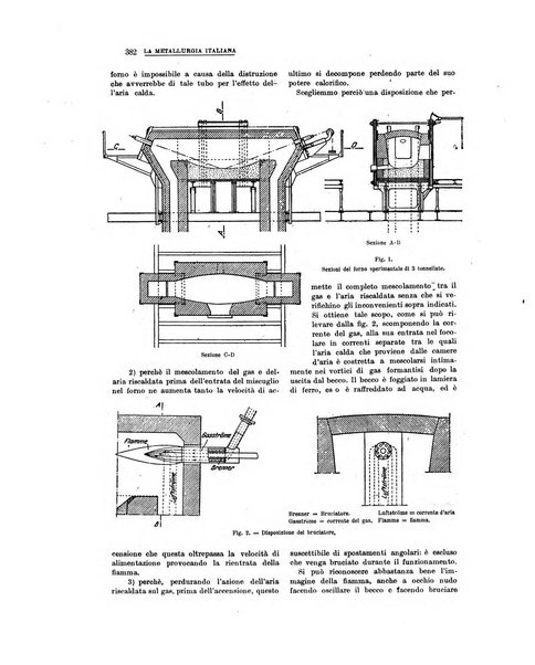 La metallurgia italiana rivista mensile