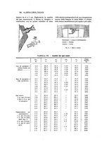 giornale/PUV0112861/1923/unico/00000438