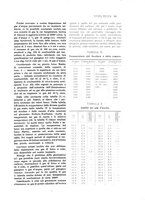 giornale/PUV0112861/1923/unico/00000439