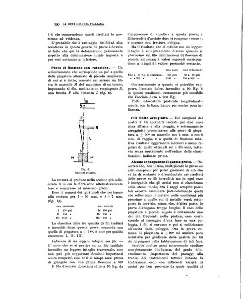 La metallurgia italiana rivista mensile