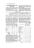 giornale/PUV0112861/1923/unico/00000450