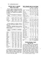 giornale/PUV0112861/1923/unico/00000452