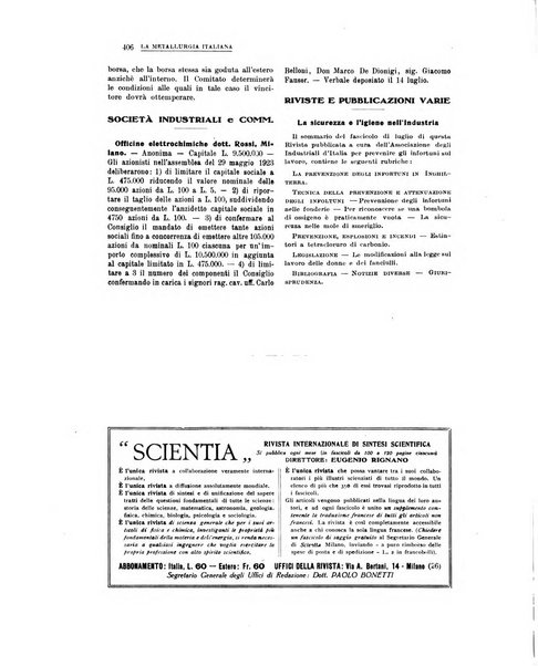 La metallurgia italiana rivista mensile