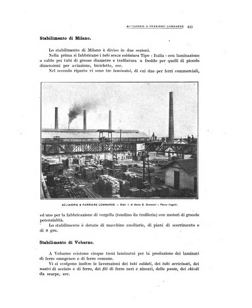 La metallurgia italiana rivista mensile