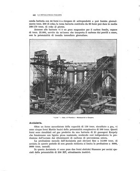 La metallurgia italiana rivista mensile