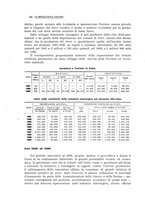 giornale/PUV0112861/1923/unico/00000586