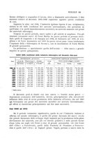 giornale/PUV0112861/1923/unico/00000587