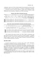 giornale/PUV0112861/1923/unico/00000589