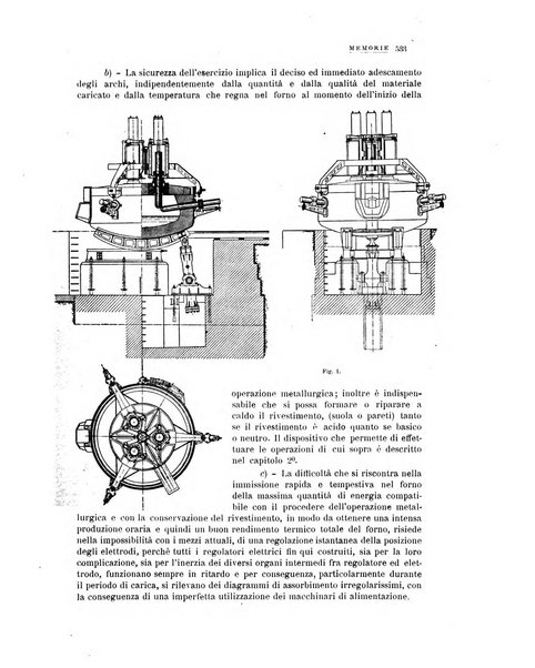 La metallurgia italiana rivista mensile