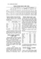 giornale/PUV0112861/1923/unico/00000616