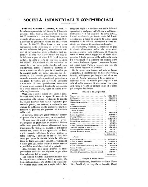 La metallurgia italiana rivista mensile