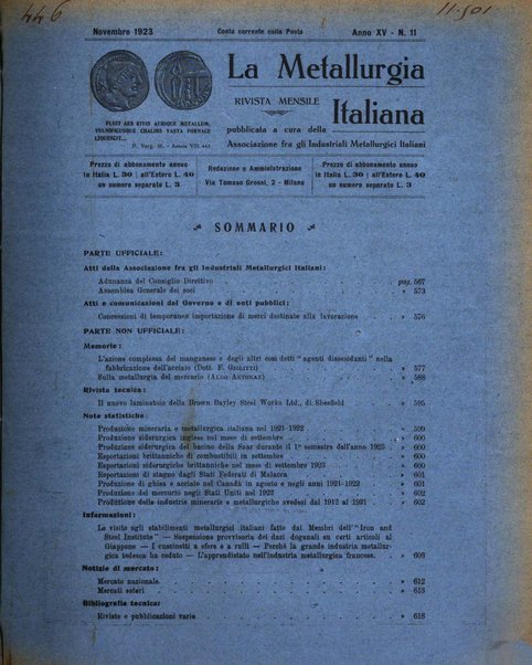 La metallurgia italiana rivista mensile