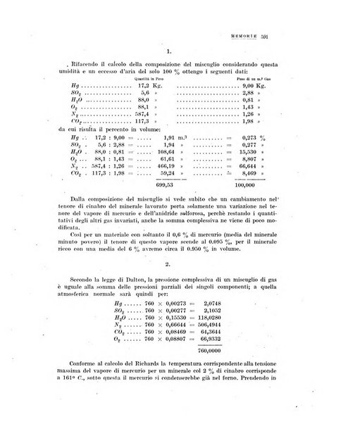 La metallurgia italiana rivista mensile