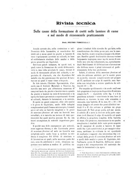 La metallurgia italiana rivista mensile