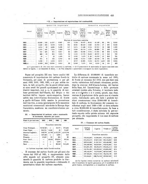 La metallurgia italiana rivista mensile