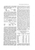 giornale/PUV0112861/1923/unico/00000733