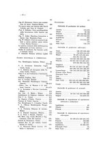 giornale/PUV0112861/1924/unico/00000012