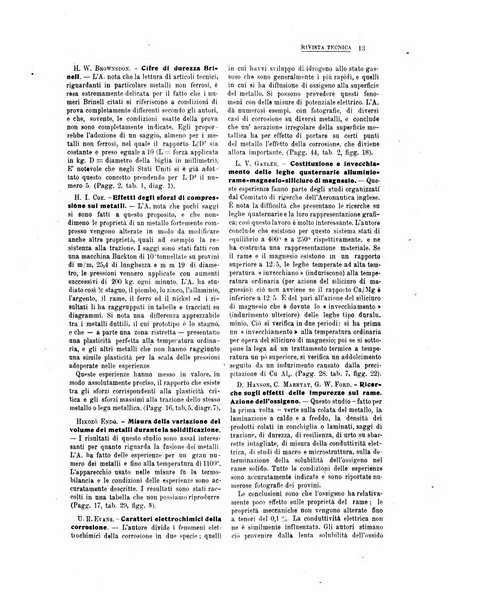 La metallurgia italiana rivista mensile