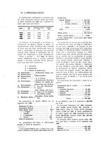 giornale/PUV0112861/1924/unico/00000042