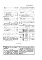 giornale/PUV0112861/1924/unico/00000043