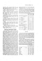 giornale/PUV0112861/1924/unico/00000053