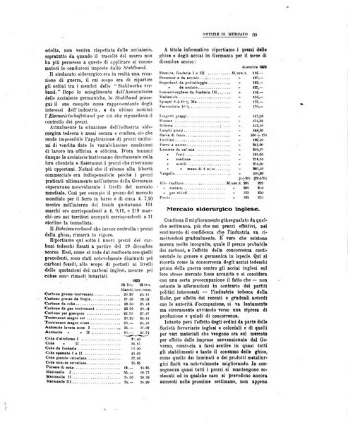 La metallurgia italiana rivista mensile