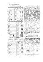 giornale/PUV0112861/1924/unico/00000080