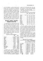 giornale/PUV0112861/1924/unico/00000083