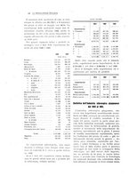 giornale/PUV0112861/1924/unico/00000084