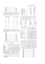 giornale/PUV0112861/1924/unico/00000087