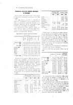 giornale/PUV0112861/1924/unico/00000088