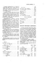 giornale/PUV0112861/1924/unico/00000095