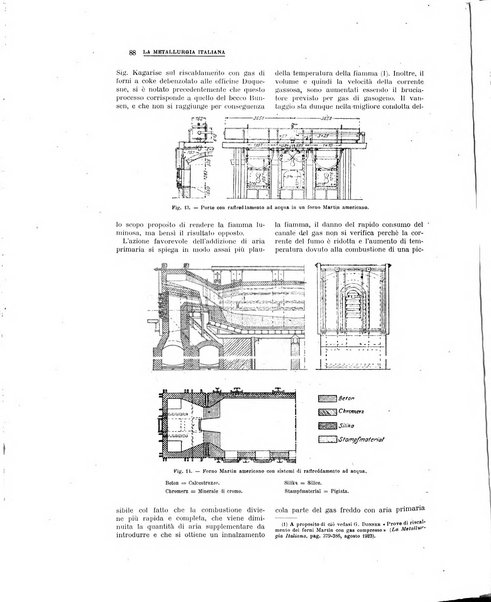 La metallurgia italiana rivista mensile