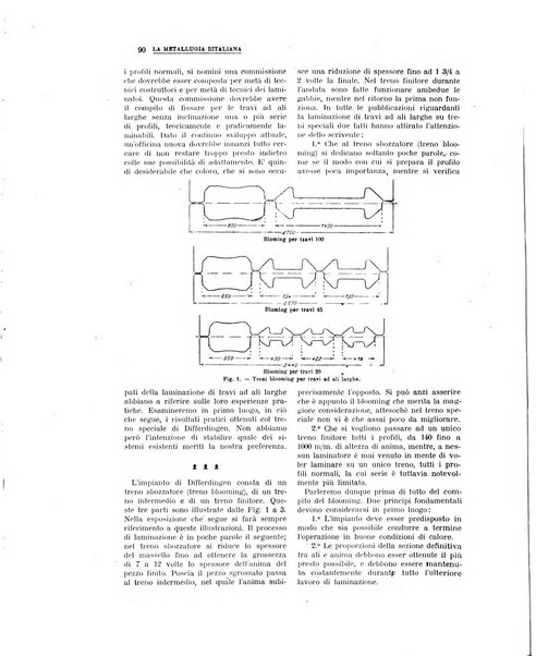 La metallurgia italiana rivista mensile