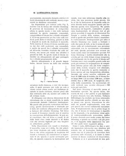 La metallurgia italiana rivista mensile