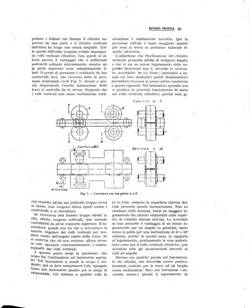 La metallurgia italiana rivista mensile