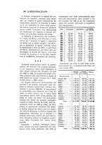 giornale/PUV0112861/1924/unico/00000132