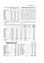 giornale/PUV0112861/1924/unico/00000133
