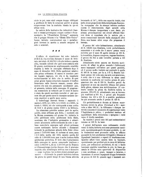 La metallurgia italiana rivista mensile