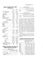 giornale/PUV0112861/1924/unico/00000181