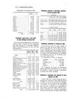 giornale/PUV0112861/1924/unico/00000182