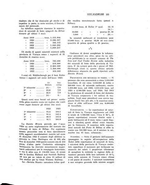 La metallurgia italiana rivista mensile