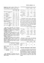 giornale/PUV0112861/1924/unico/00000197